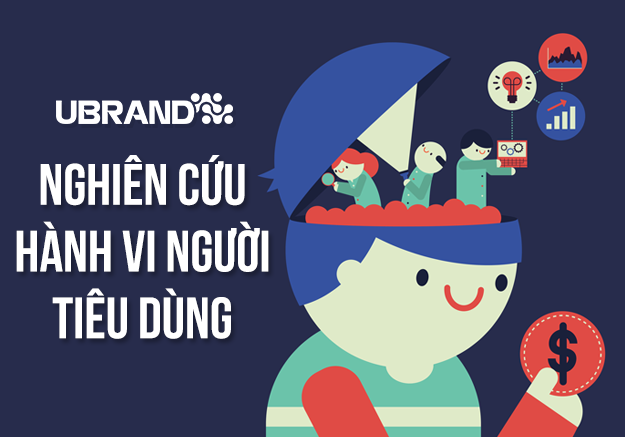 Nghiên cứu hành vi mua của người tiêu dùng Việt 