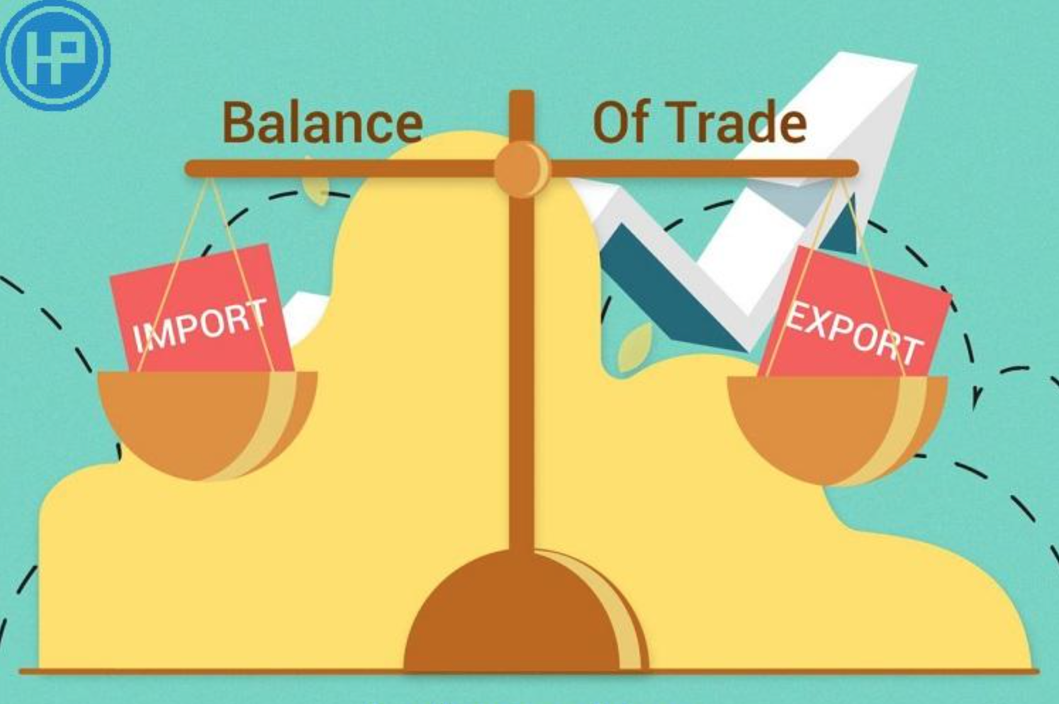 Quý I/2022: Mỹ trở thành thị trường xuất khẩu lớn nhất, Trung Quốc trở thành thị trường nhập khẩu lớn nhất của Việt Nam